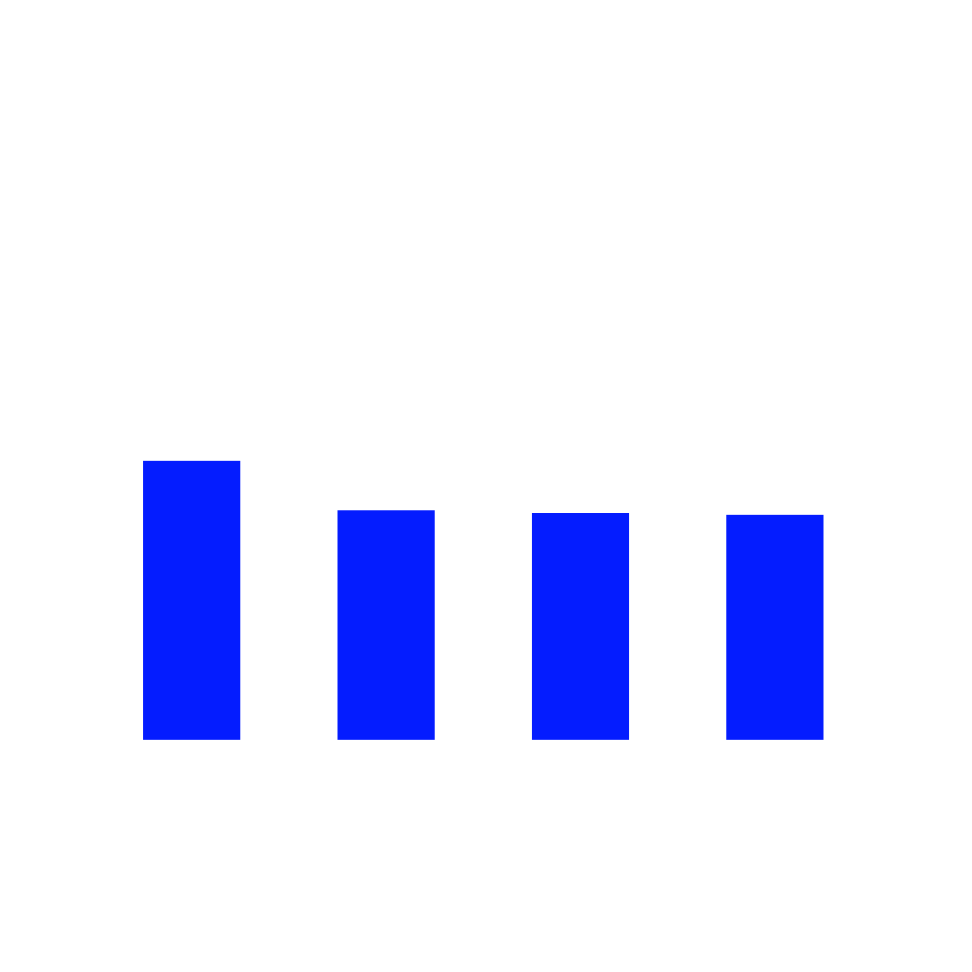 Edelman Trust Barometer 2024